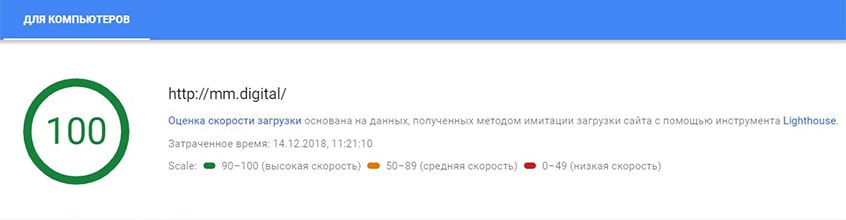 Проверка скорости