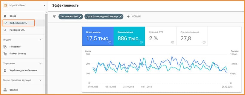 Трафик поисковый Трафик