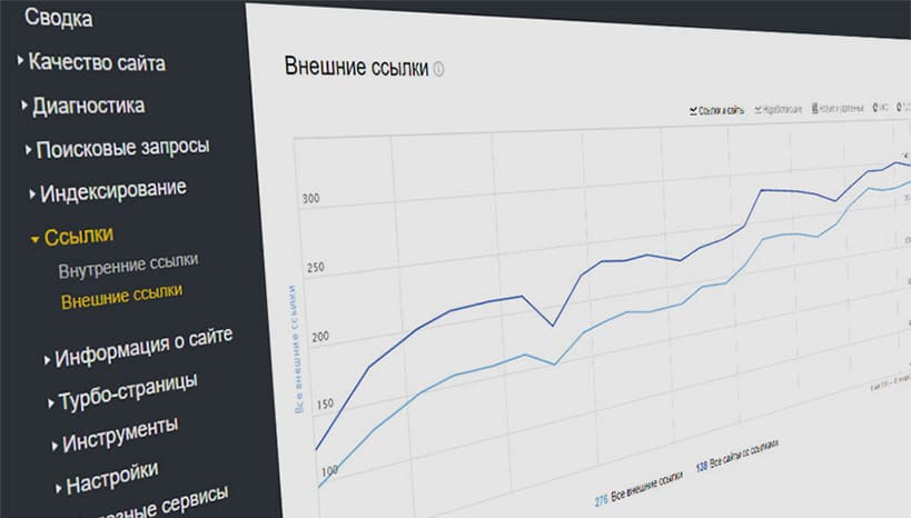 Внешние ссылки - добавить