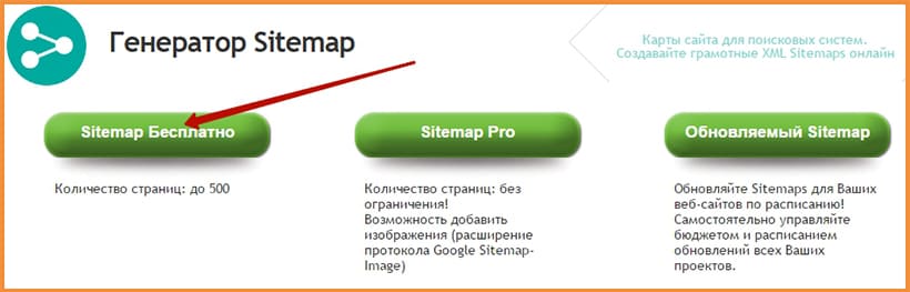 Генератор карты сайта sitemap генератором